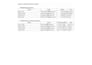 do accurate data entry, web research and excel tasks